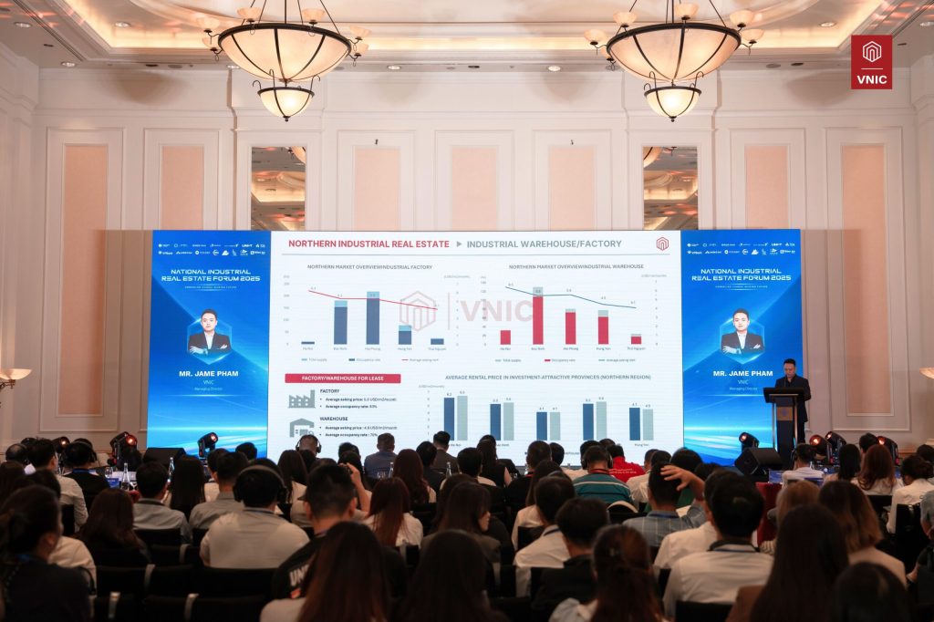 Launch of the “Industrial Real Estate Report – First 8 months of 2025”