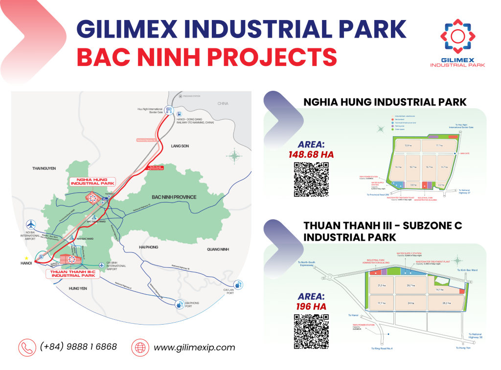 Gilimex IP's Bac Ninh Projects