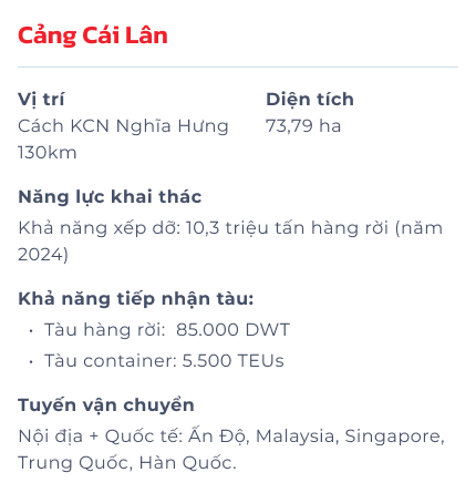 Cảng Cái Lân