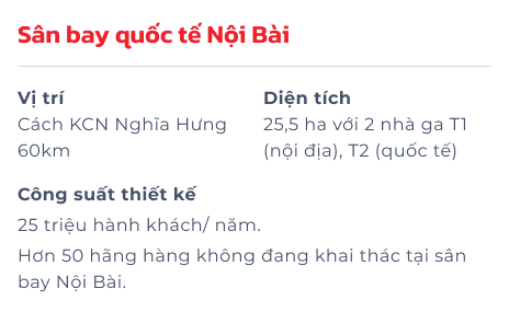 Sân bay quốc tế Nội Bài