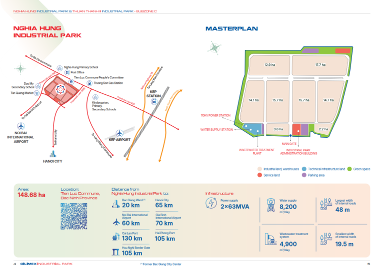 Read more about the article Nghia Hung Industrial Park Project Officially Receives Environmental Impact Assessment (EIA) Approval