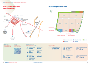 Thông tin dự án khu công nghiệp Nghĩa Hưng