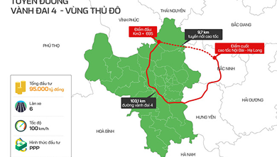 Dự án Đường Vành đai 4 - Vùng thủ đô